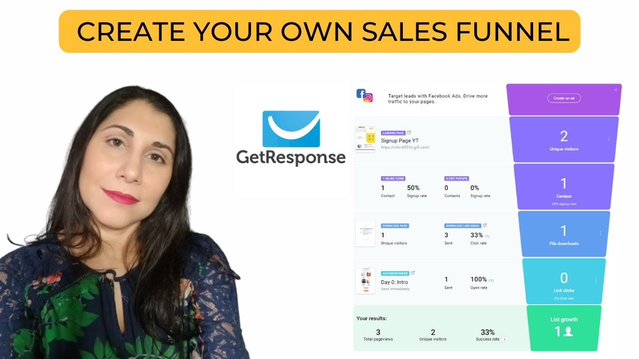 Getresponse Sales Funnel Tutorial Step by Step 2023